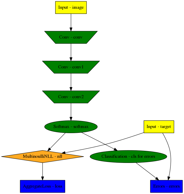 _images/example_model_graph.png